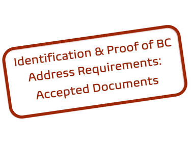 Identification image